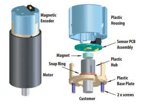Broadcom AEAT-901x-S06 Absolute Magnetic Kit Encoders